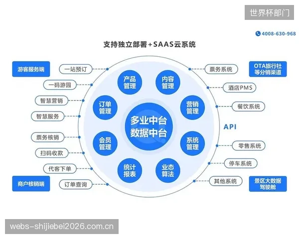将设施维护整体外包后,场馆运营方如何确保供应商不会牺牲安全以换取利润? 将设施维护整体外包后,场馆运营方如何确保供应商不会牺牲安全以换取利润?